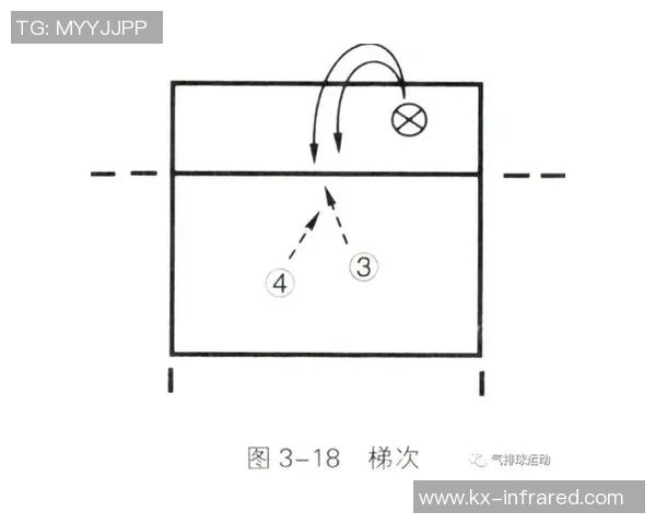 深圳乒乓球队快攻战术解析与实战应用探讨