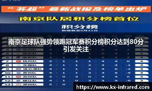 南京足球队强势领跑冠军赛积分榜积分达到80分引发关注